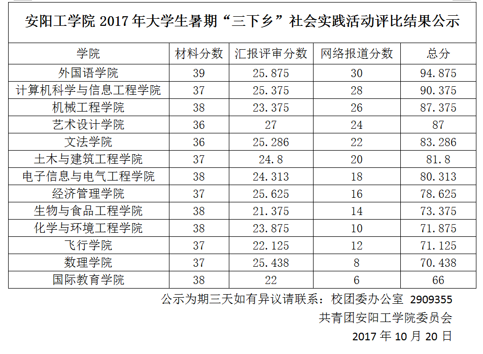 yl23411永利官网
